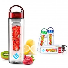 Create Fruit Infuser Water Bottle Create Fruit Infuser Water Bottle